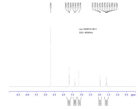 Oxa Aza Spiro Decane Hydrochloride H Nmr