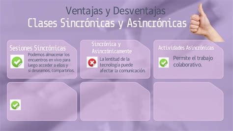 Sincrónica Vs Asincrónica Ventajas Y Desventajas Youtube
