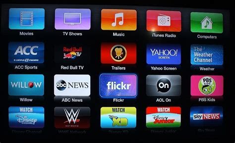 Apple TV gets ABC News, PBS Kids, AOL On, Willow TV and an updated ...