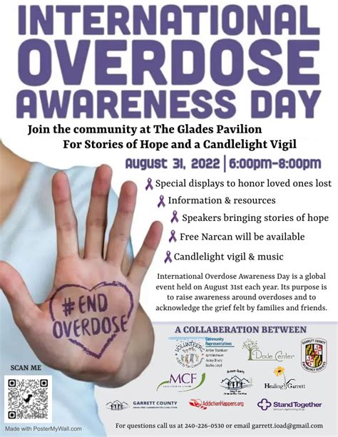 National Overdose Awareness Day 2024 Abbey Annetta