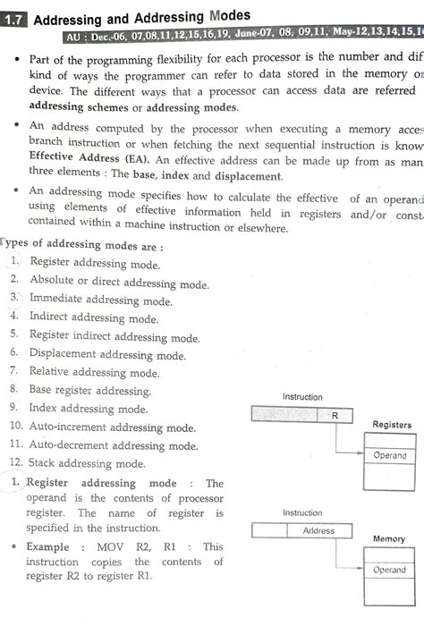 Solution Addressing Modes Computer Architecture And Organization