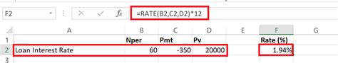 How to Use Excel Rate Function for Interest Calculations | MyExcelOnline