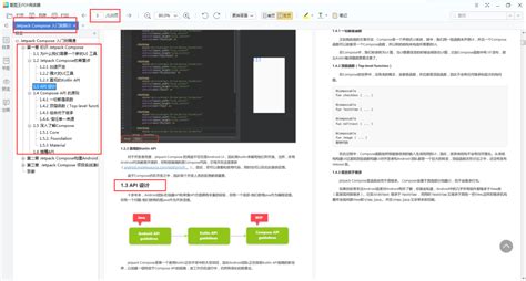 2022新年就搞新技术，jetpack Compose 完全开发手册，从入门到精通 Jetpack Compose中文文档 Csdn博客