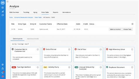 Data Table Views Columns And Sorting Accounts Receivable