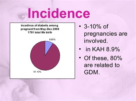 Infant of a diabetic mother