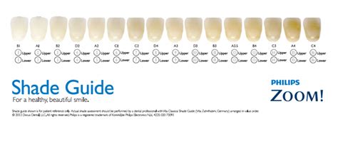 Natural Tooth Color Chart