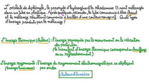 Vidéo question Identifier les types dénergie libérés lors dune