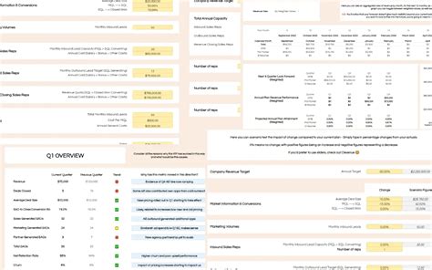 5 Must-Have Spreadsheet Templates for Finance Teams