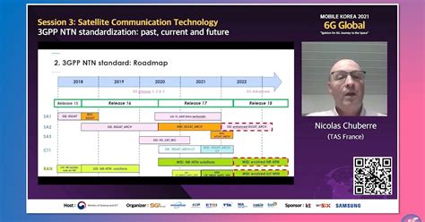 The G G Blog Gpp G Non Terrestrial Networks Ntn Standardization