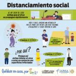 Información para el paciente Clínica Foianini