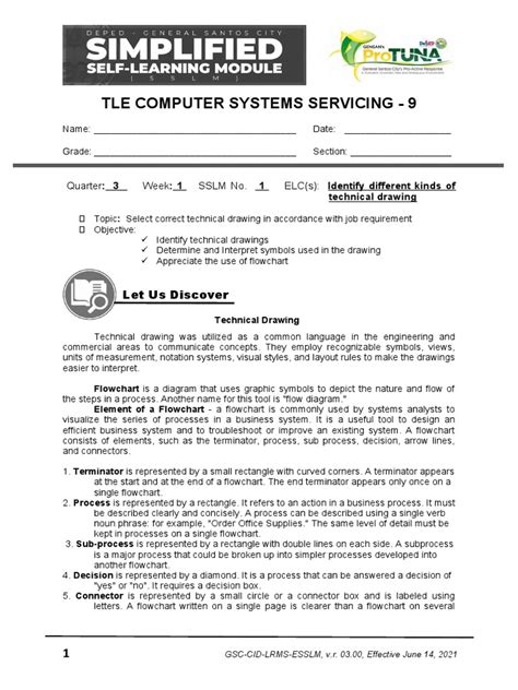 Tle Computer Systems Servicing 9 Let Us Discover Pdf Technical