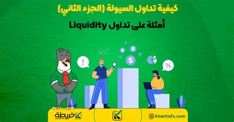 كيفية تداول السيولة الجزء الثاني أمثلة على تداول Liquidity