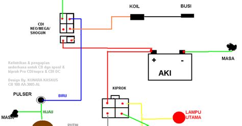 Rangkaian Kiprok Memperbaiki Sendiri Rangakaian Kiprok Motor Yang Rusak Dan Cara Kerja