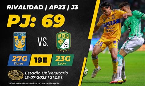 VER Tigres vs León HOY Canal de transmisión EN VIVO Liga MX 2023