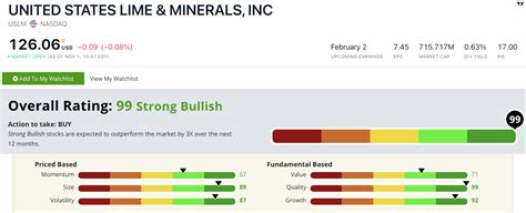 USLM Stock: Key for Water Purification (Profitable Too!) | Money & Markets