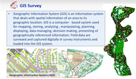 What Is GIS ISURVEYOR CLOUD The Survey World Singapore