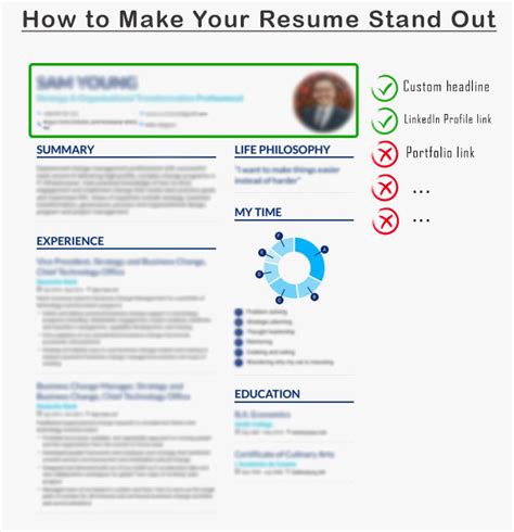 How To Make A Resume That Stands Out In A Guide That Stands Out