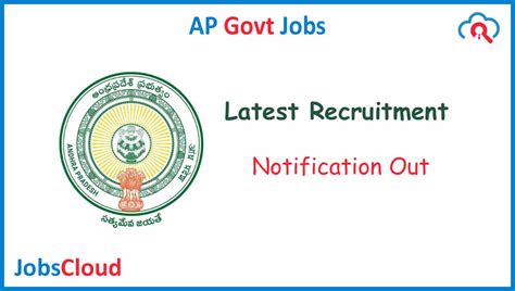 AP Govt Jobs 2025 Latest Vacancies February 2025