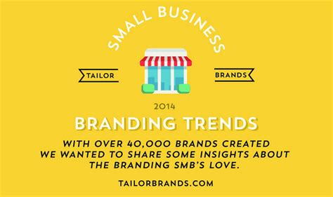 Small Business Branding Trends #infographic - Visualistan