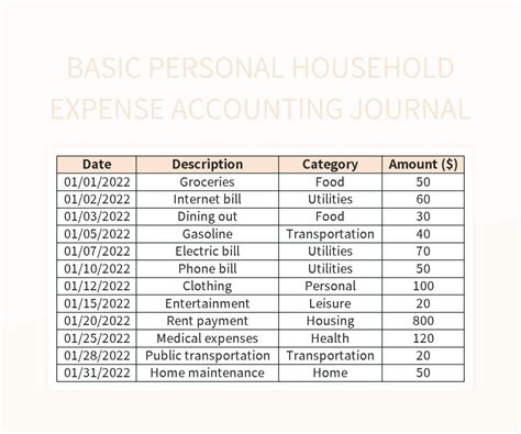 Free Accounting Journal Templates For Google Sheets And Microsoft Excel