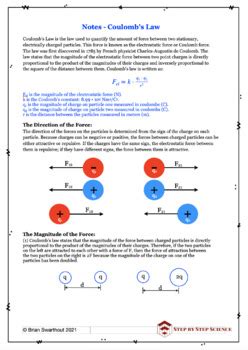 PhET Simulation Online Lab Coulomb S Law By Step By Step Science