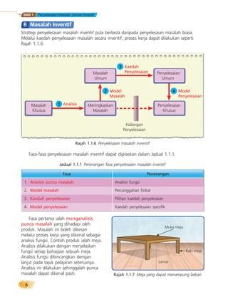 Penyelesaian Masalah Secara Inventif Pages 10 31 PDF