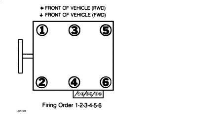 Firing Order I Was At A Diagnostic Center They Told Me I