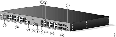 Cisco Asr Series Aggregation Services Router Hardware Installation