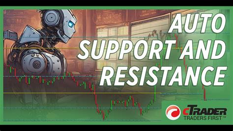 Ctrader Auto Support And Resistance Indicator Youtube