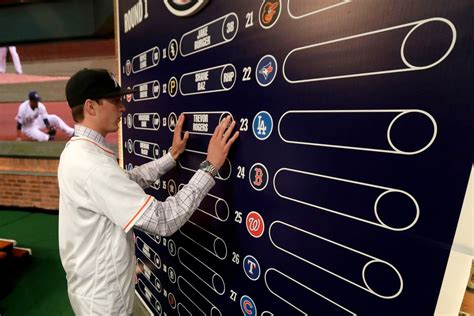 Mlb Draft Order 2019 Full List Of Picks And Slot Values On Day 1