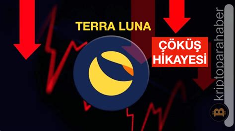 The Biggest Collapse Of The Cryptocurrency Industry The Terra Luna