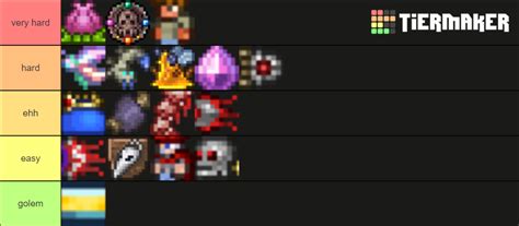 Terraria Bosses Difficulty Tier List Community Rankings Tiermaker