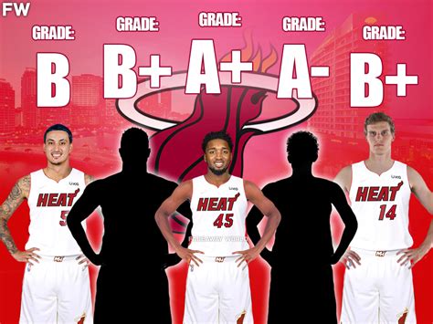 Grading 5 Trades The Miami Heat Could Make This Season - Fadeaway World