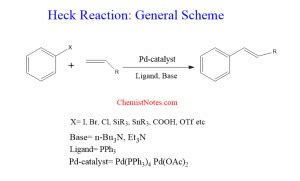 Heck Reaction Easy Mechanism Applications Chemistry Notes