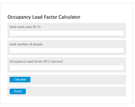 Occupancy Load Factor Calculator Calculator Academy