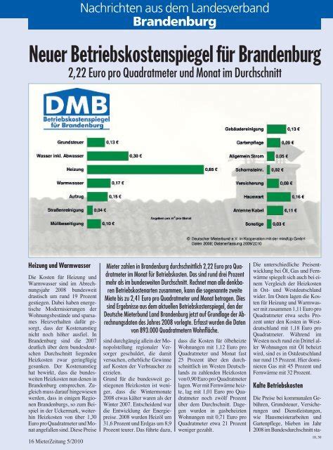 Neuer Betriebskostenspiegel für Brandenburg Mieterbund Land