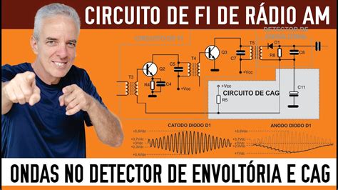 CIRCUITO DE FI DE RÁDIO AM CIRCUITO DO DETECTOR DE ENVOLTÓRIA E CAG