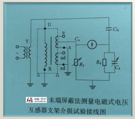 110kv电磁式互感器末端屏蔽法介损测量技术与方法电力互感器试验艾尔通电气