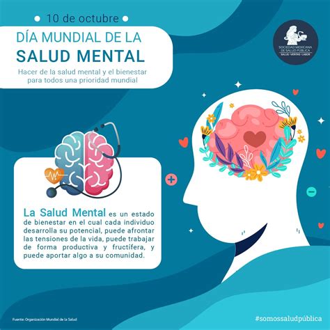 Sociedad Mexicana De Salud Pública On Twitter Día Mundial De La Salud