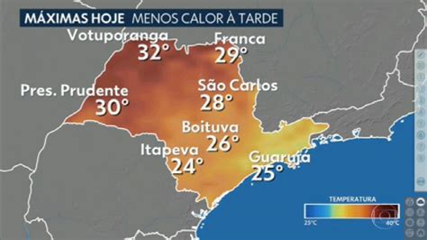 Bom Dia Sp Veja A Previs O Do Tempo Para Esta Quarta Feira