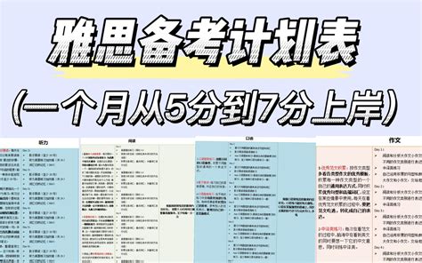 雅思备考计划表 一个月冲刺7分上岸！！ 哔哩哔哩 Bilibili