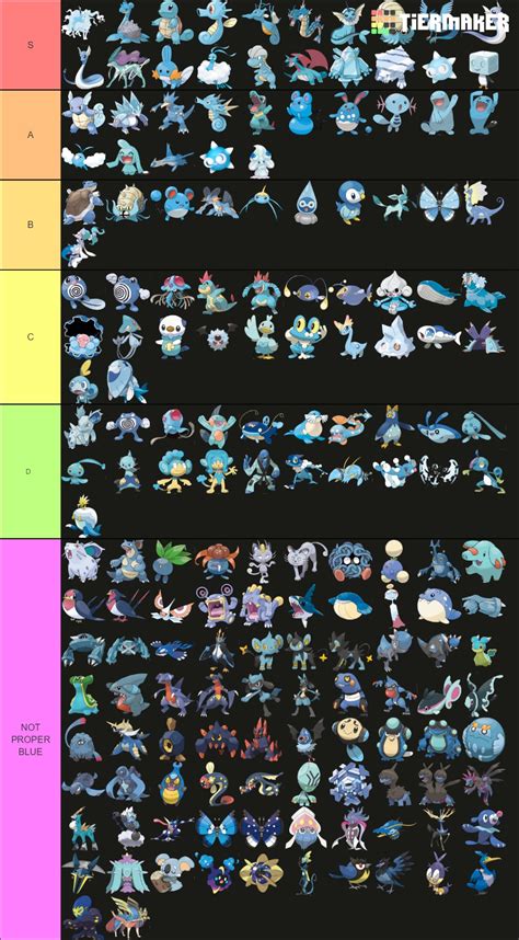 Blue Pokemon Checklist