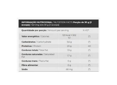 Whey 100 Pure Refil 907g Morango IntegralmÉdica Em Promoção é No