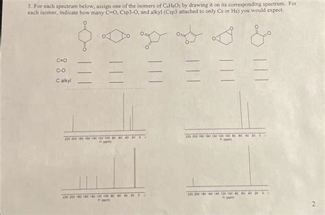 Solved 5. For each spectrum below, assign one of the isomers | Chegg.com