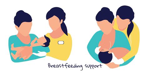 Celebrating Breastfeeding Support Week 1 7 August The Lactation Adviser Helps The Mother