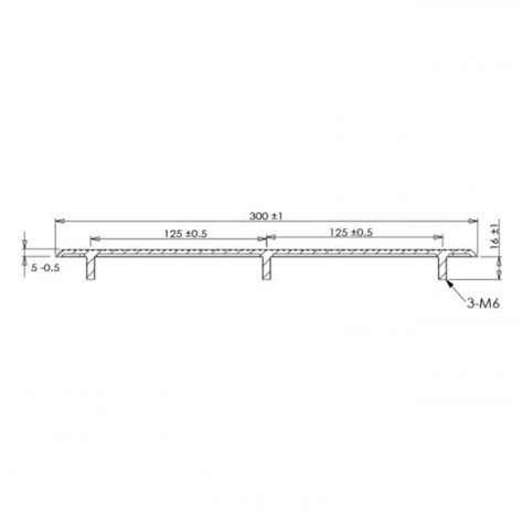 Bandes De Guidage Inox World Impressions