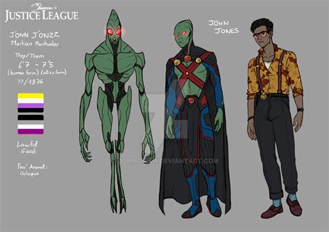 Martian Manhunter J Onn J Onzz Character Design By Domnorian On Deviantart