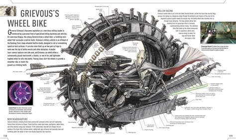 Star Wars Complete Cross Sections 9
