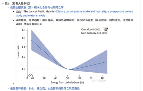 Kvc Eth Cryptogame On Twitter 提前为crypto暴富高净值人群提供抗衰和长生不老技能。 Tl Dr 磕药派