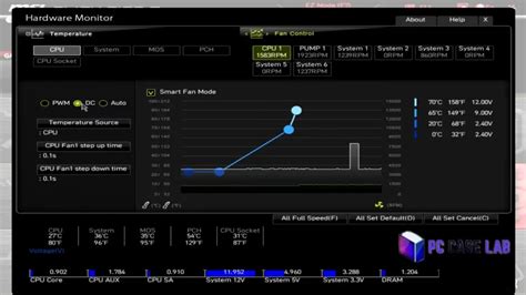 Computer Fan Curves How To Customize Adjust And Read